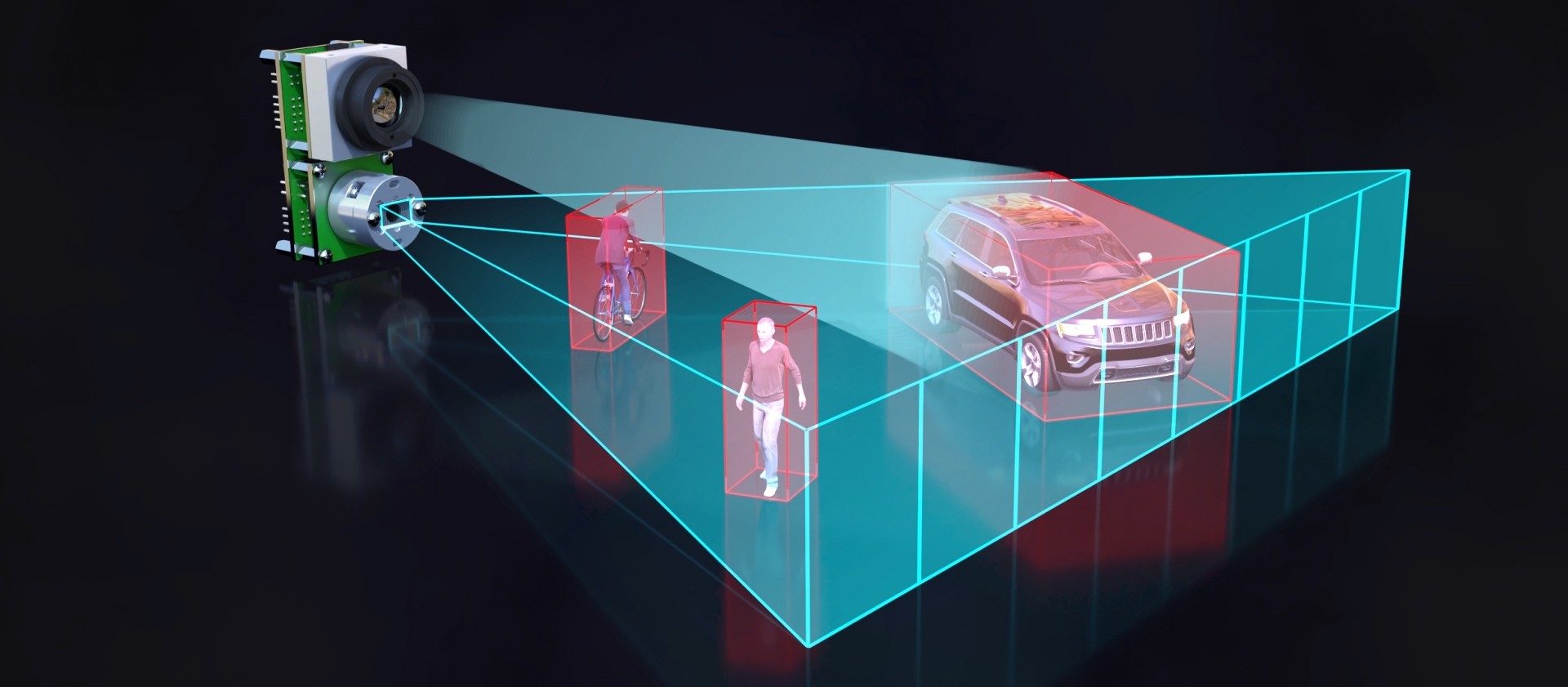 Lidar 3d Detection With Lidar 2024 - Merci Sabine