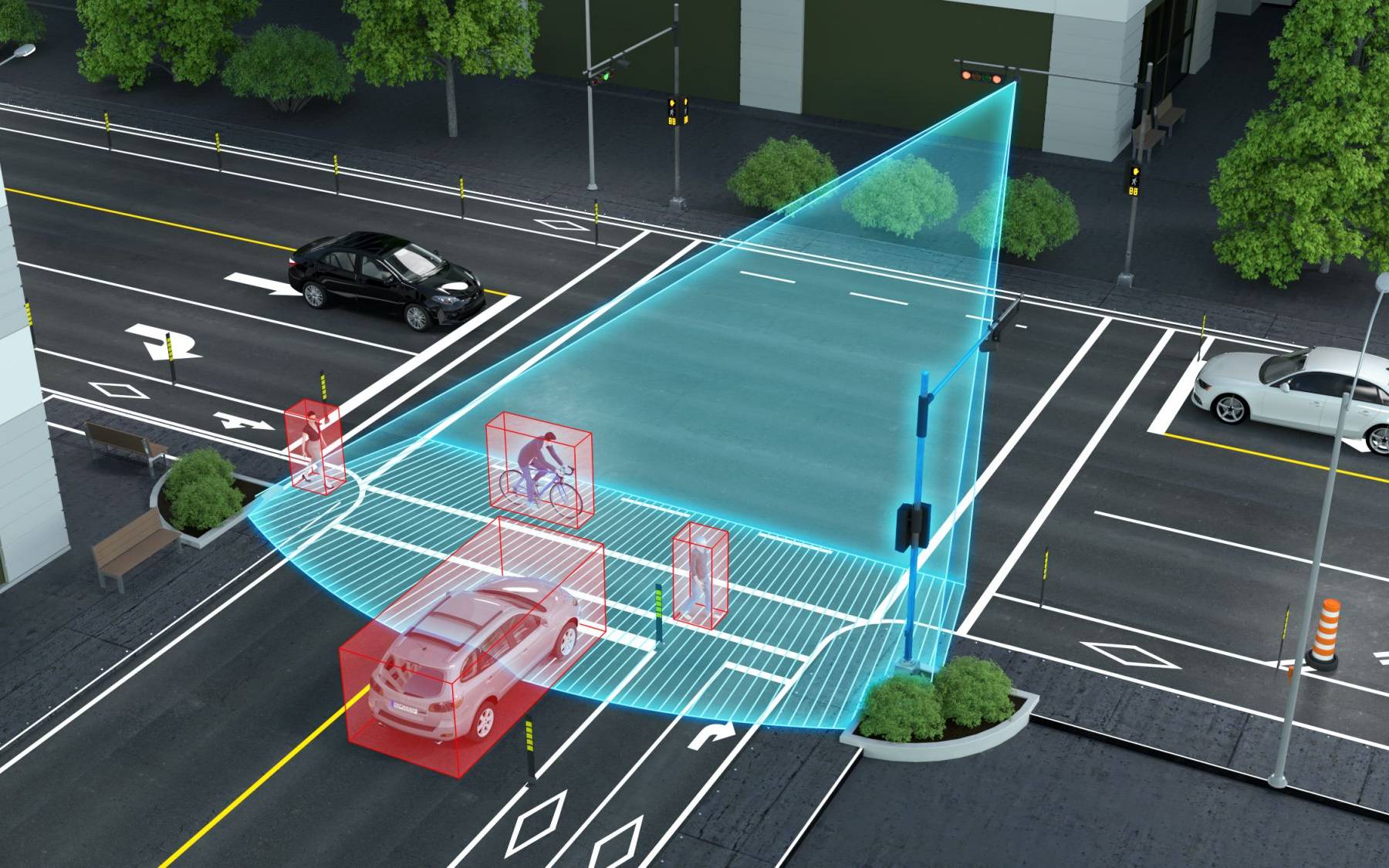 Leddar Technology DTec Traffic Management Sensor LeddarTech