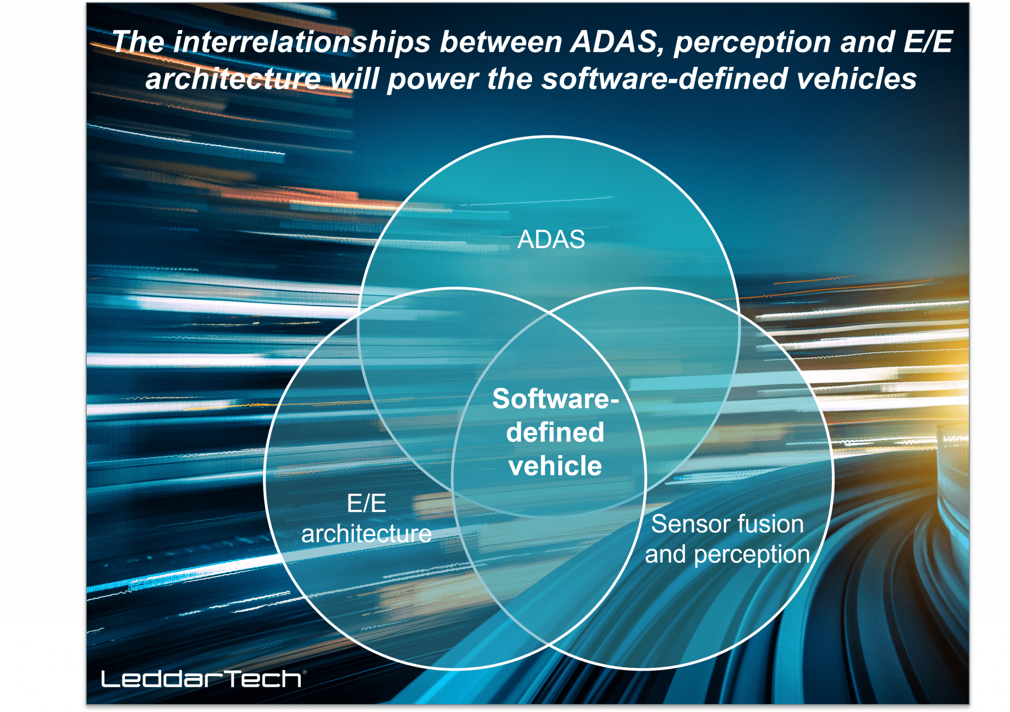 exploring-relationships-adas-ee-architecture-and-perception